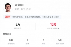 世俱杯买球平台-最强中锋已在阵中❓️马奎尔数据：2射1正补时绝杀 4次争顶3成功